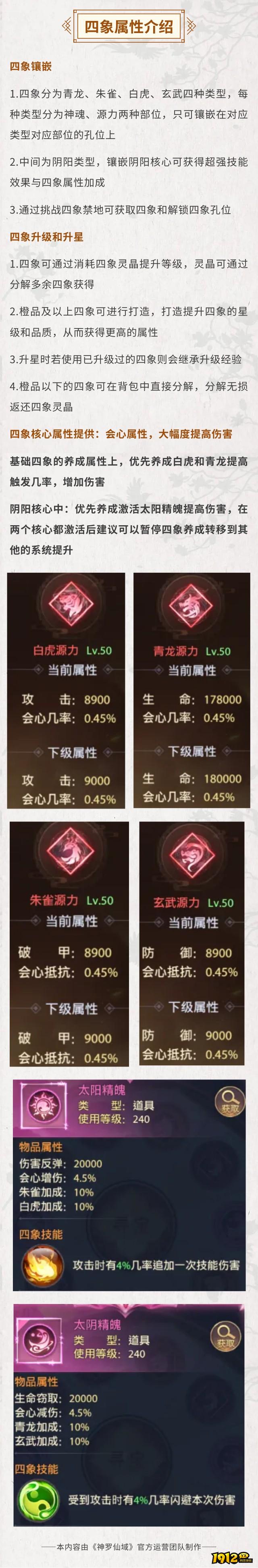 1912yx《神罗仙域》四象属性介绍 1912yx《神罗仙域》四象属性介绍